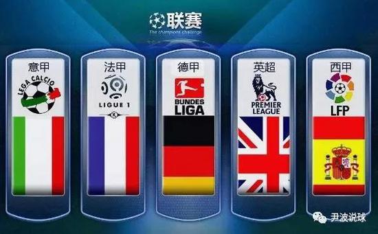 进攻实力